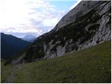 Passo di Fedaia - Punta Serauta